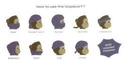 Affenzahn Loop EULE Türkis Mädchen Schlauchschal Leichter Schlupfschal -Kindermode – Einfach machen. Affenzahn Loop Schlauchschal 6 1280x1280 3