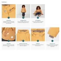 Mini A Ture X Affenzahn Winterjacke Aslaug 13 Mini A Ture X Affenzahn Winterjacke Aslaug -Kindermode – Einfach machen. Affenzahn Winterjacke Aslaug Funktion 1280x1280