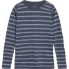 Hust & Claire Wollshirt Streifen Funktionsshirt Mit Viskose ( Aus Bambus ) 2 Hust & Claire Wollshirt Streifen Funktionsshirt Mit Viskose ( Aus Bambus ) -Kindermode – Einfach machen. hust and claire shirt streifen blue 1280x1280 1