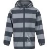 Minymo Softshelljacke Pil12 Blockstreifen Grau -Kindermode – Einfach machen. minymo softshelljacke pil12 1280x1280