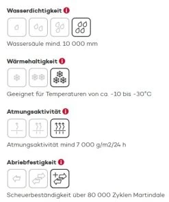 Reima TARTU Kinder Fingerhandschuhe Wasserdicht -Kindermode – Einfach machen. reima ote kinder handschuhe 1280x1280 1